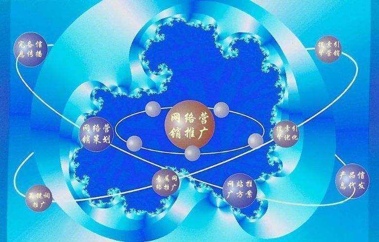 古镇镇新媒体运营企业需要掌握的网络推广技巧有哪些